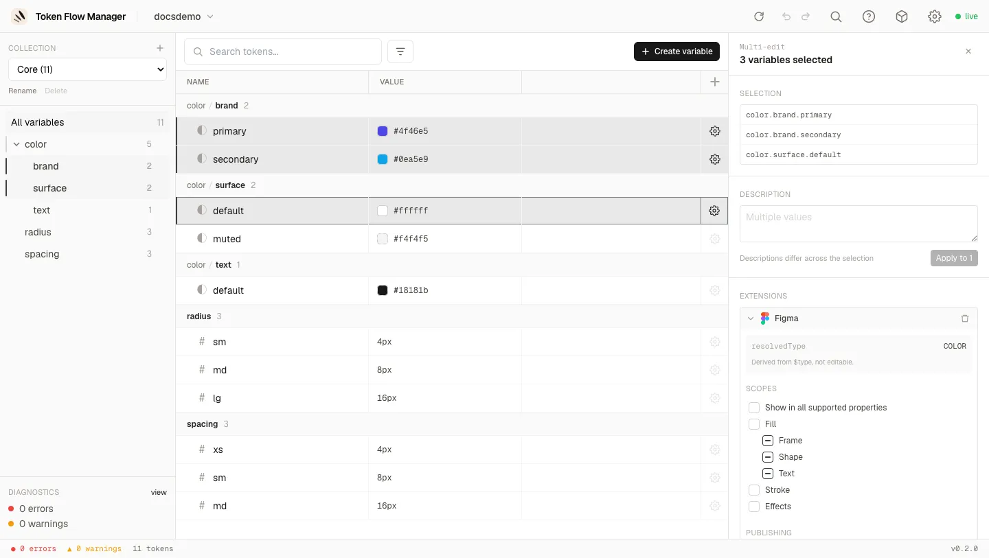 The multi-edit panel with mixed descriptions and tri-state scopes