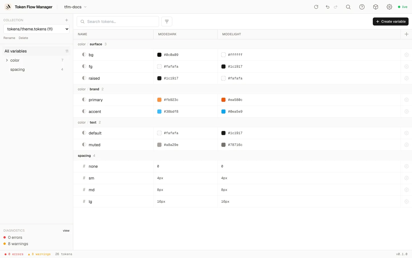 Variables table with colour tokens across modes